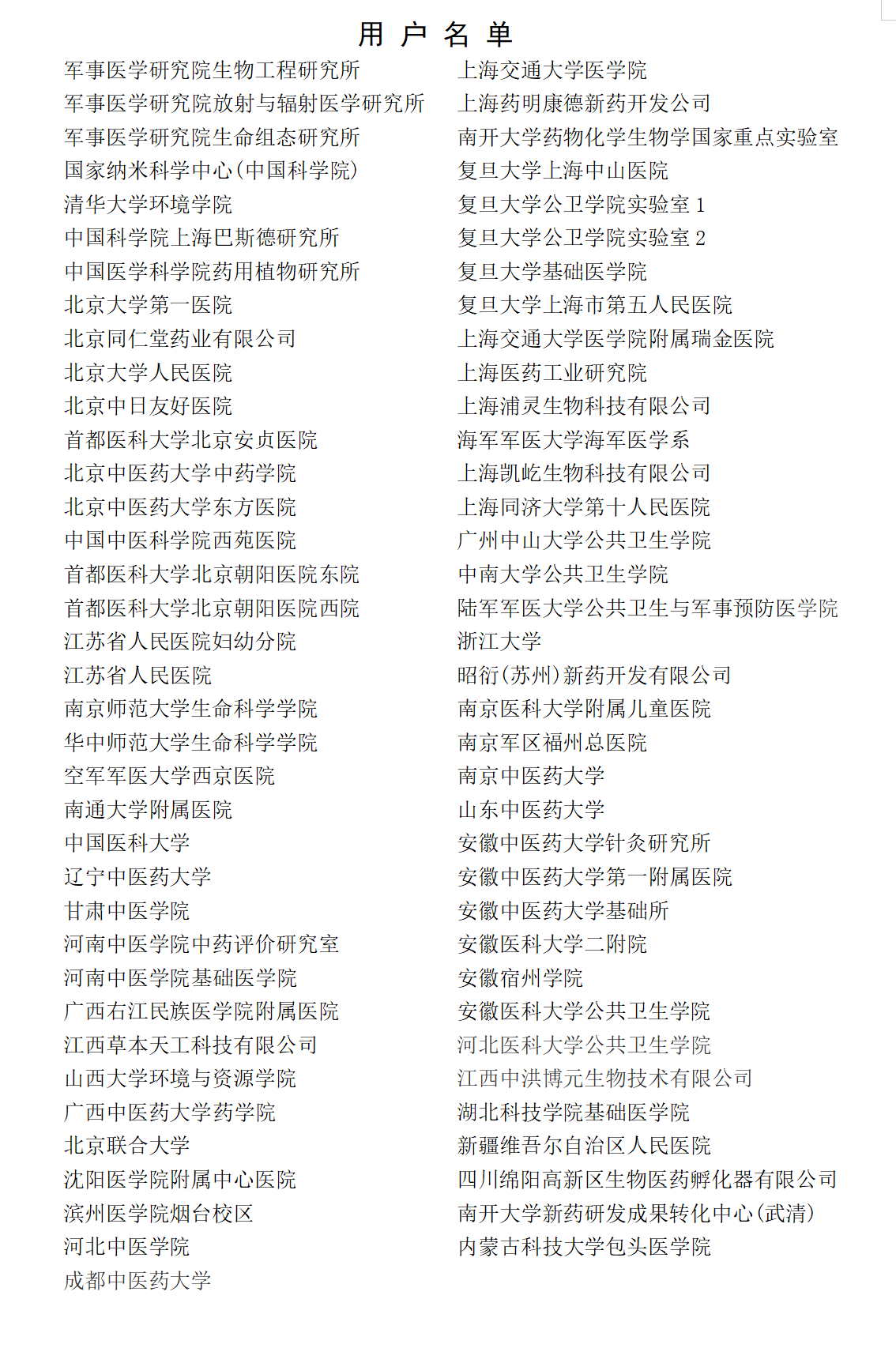 anires2005用户名单图片.png